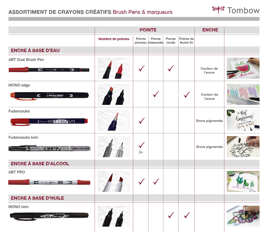 Kit de 6 couleurs néon Feutre pinceau Fudenosuke de Tombow