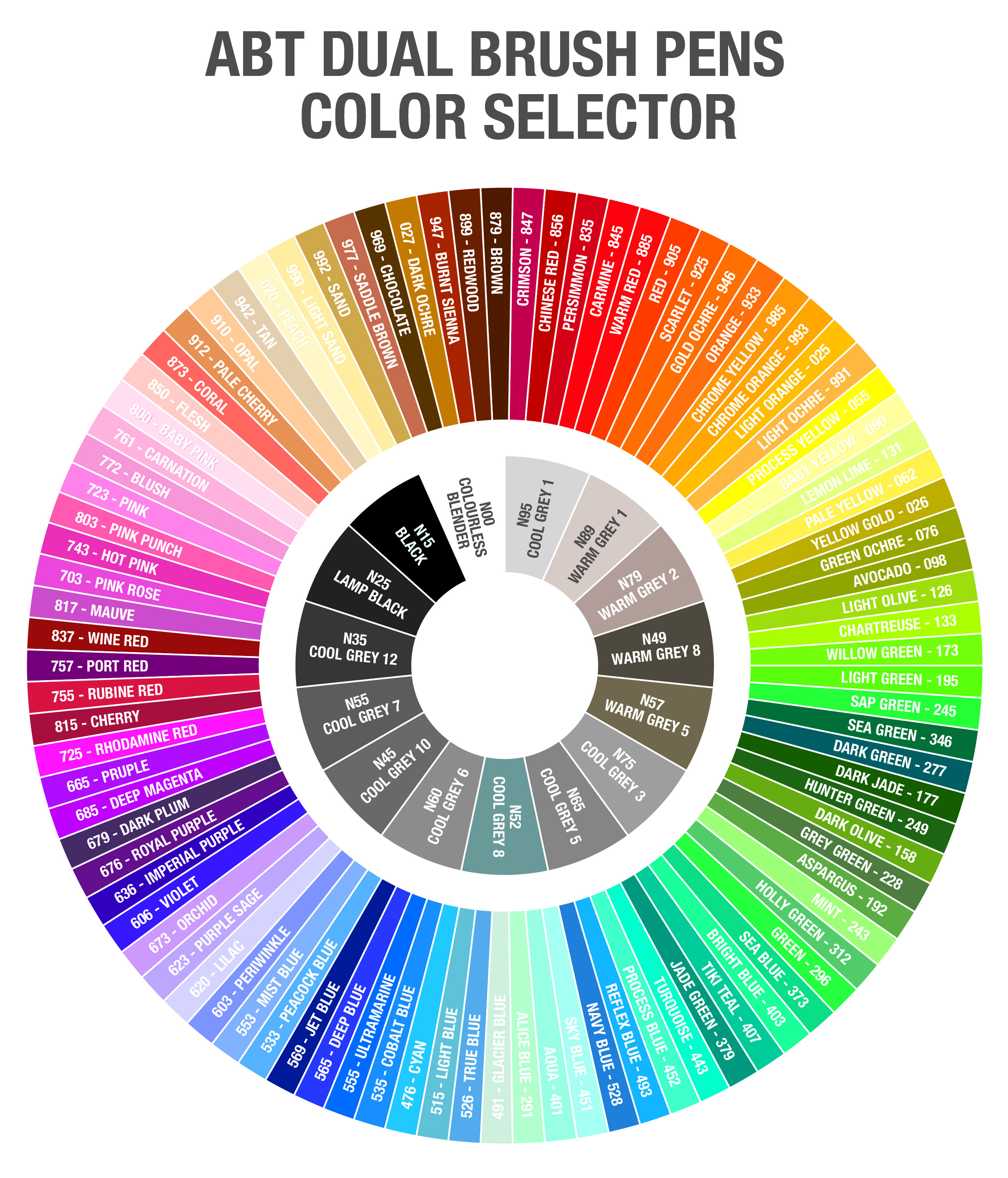 ABT Dual Brush Pen black