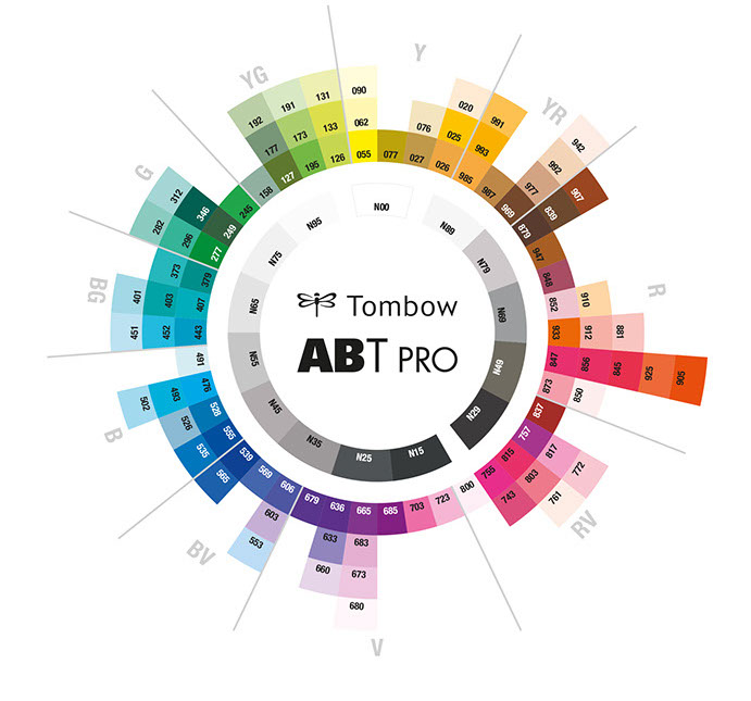 Marqueur Tombow ABT Pro à Alcool - 2 Pointes (biseautée + Pinceau), Couleur Carmin, Pour Illustrations, Manga