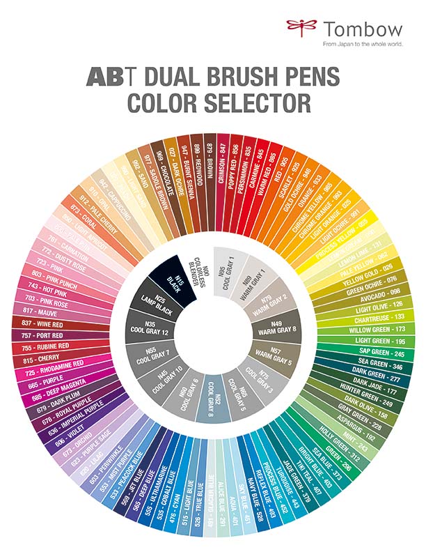 Diese Farbübersicht zeigt die ABT Dual Brush Pens von Tombow, geordnet nach Farbfamilien. Von warmen Rottönen über kräftige Blautöne bis hin zu neutralen Grauabstufungen bietet sie eine breite Palette für kreative Arbeiten und Illustrationen.