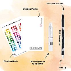 Kit Blending