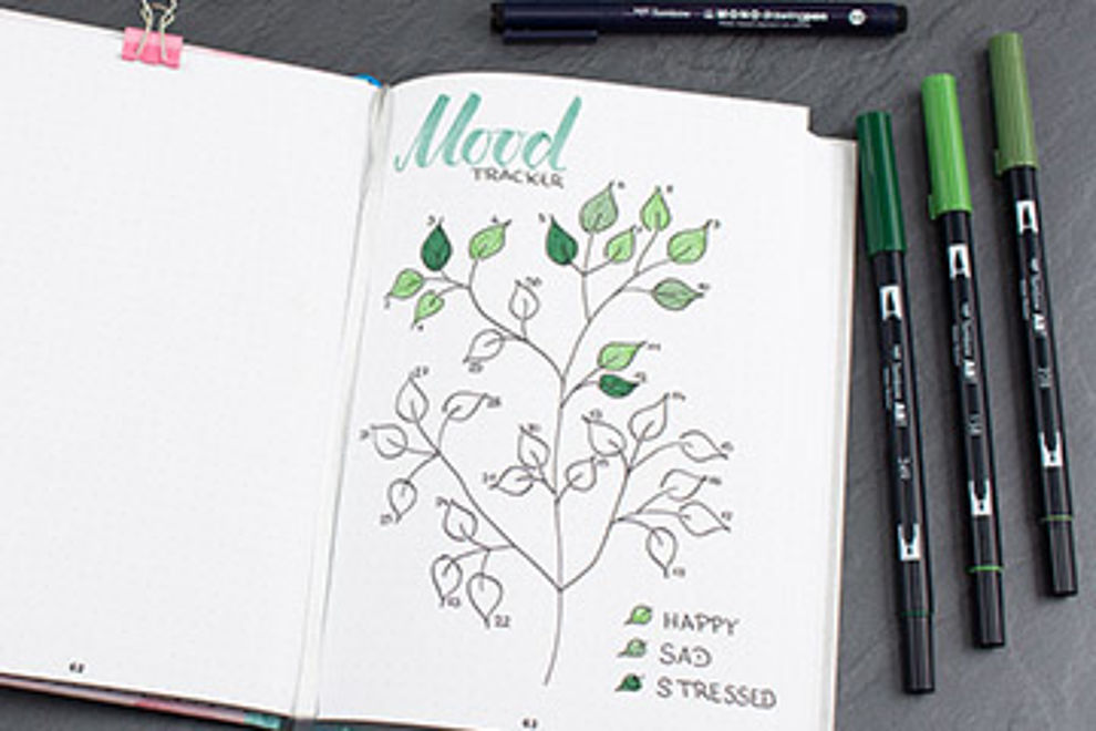 Bullet Journal – plan, track and keep an overview Bullet Journal – plan, track and keep an overview
