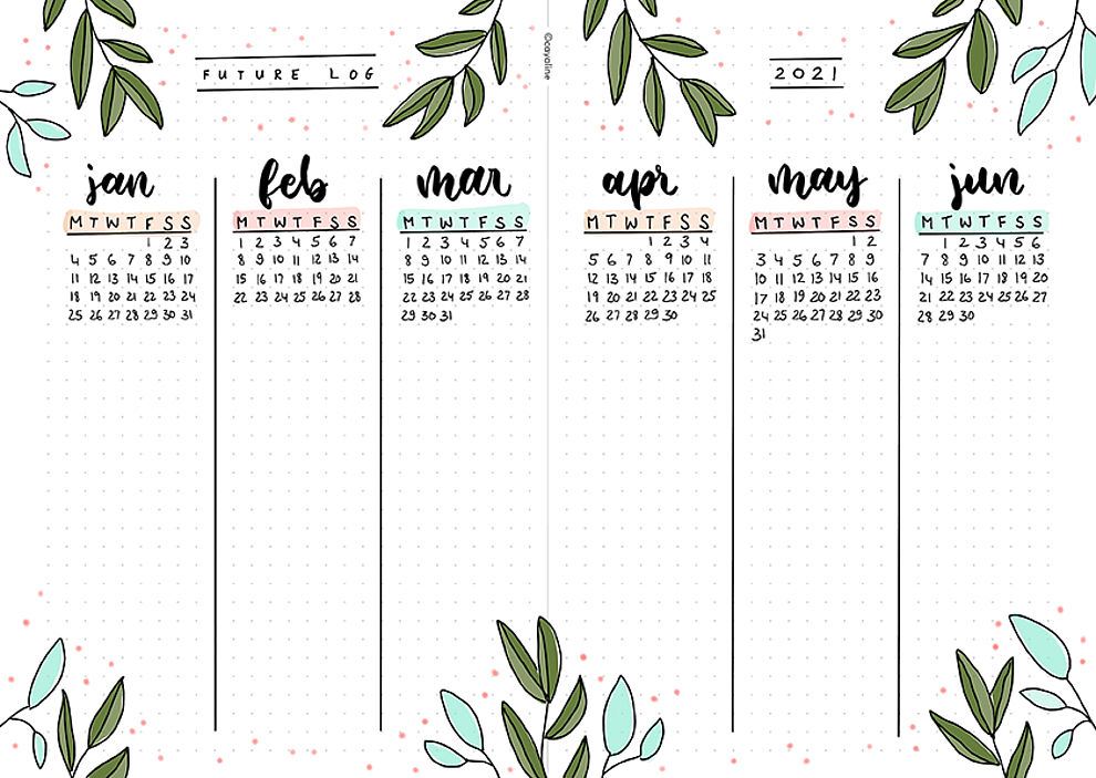 7 Inspiring Ways You Can Use Bullet Journal Stencils — Joyful